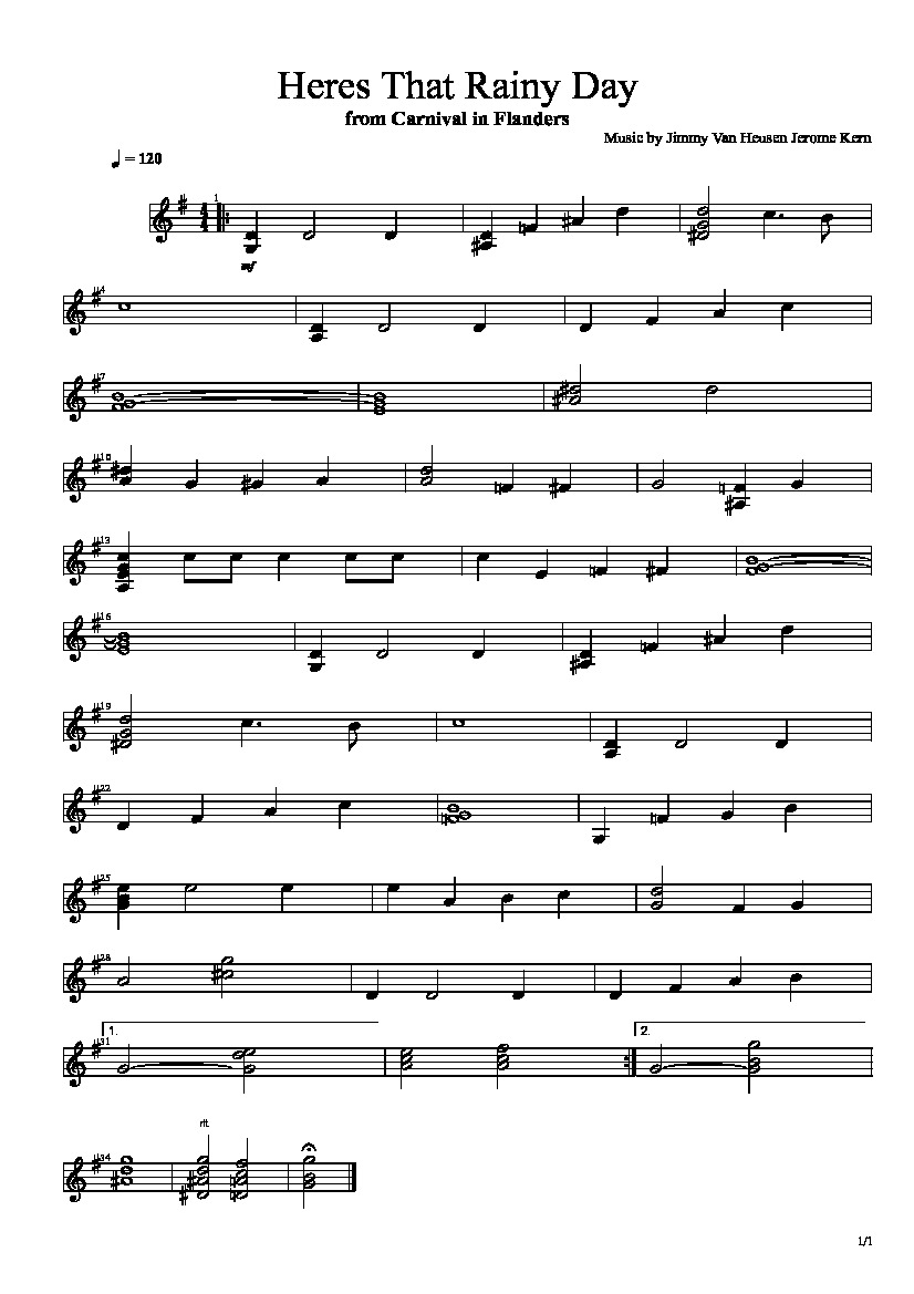 Rainy Day sheet music for voice, piano or guitar (PDF)